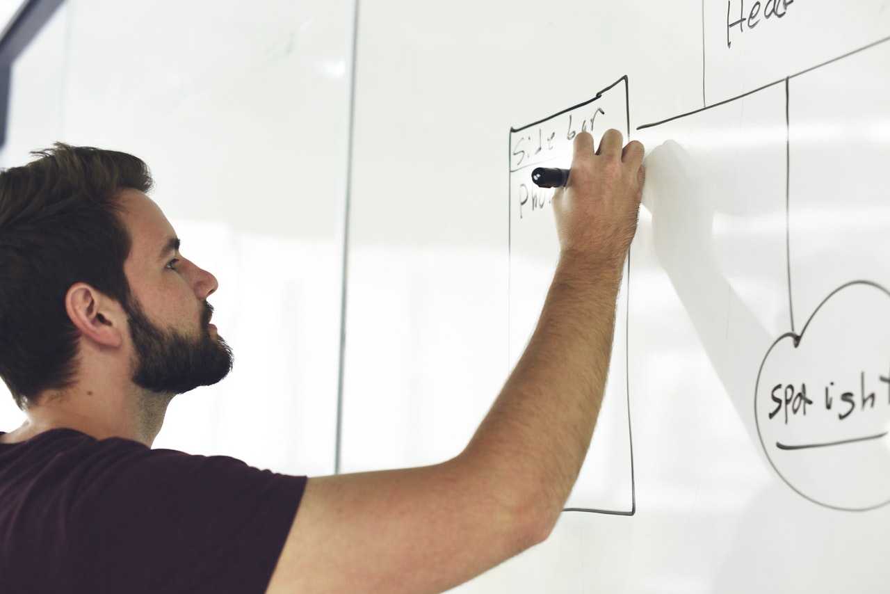 Man planning competitive advantage on whiteboard